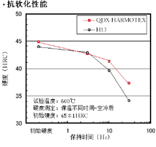 image010-圖3