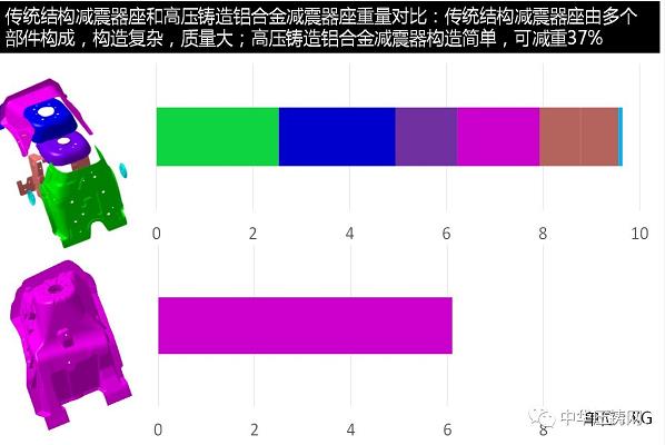 【簡訊】賽維達15周年慶典隆重舉行；巨浪集團與中國一重簽訂采購協(xié)議；安徽永茂泰新廠舉行奠基儀式；長城汽車又一項目落戶永川