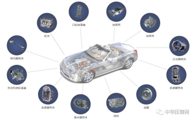 【簡訊】廣東鴻圖逐步恢復(fù)國內(nèi)外生產(chǎn)訂單?；瑞松科技登陸科創(chuàng)板；朗賢輕量化汽車部件項目云簽約重慶；重慶渝江獲40萬元防疫補(bǔ)助資金