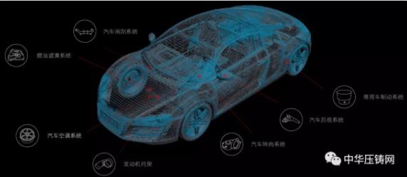 【簡訊】愛柯迪：擬投建汽車壓鑄件生產(chǎn)基地；東山精密：擬分拆控股子公司至創(chuàng)業(yè)板上市；伊之密：供應(yīng)鏈體系逐步恢復(fù)正常