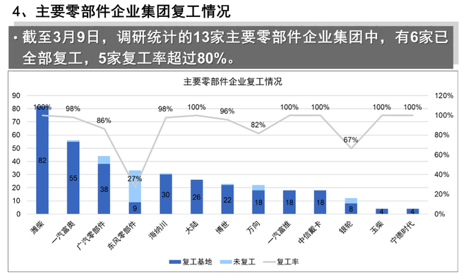 【簡訊】科達(dá)利擬投建德國生產(chǎn)基地；源展電子安防項目12月竣工投產(chǎn)；肇慶本田金屬生產(chǎn)基地預(yù)計2025年建成