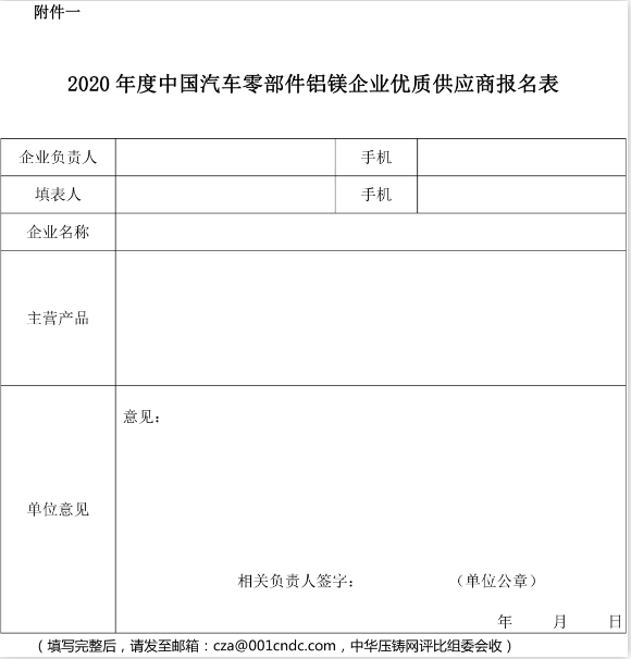 2020年度鋁鎂企業(yè)優(yōu)質(zhì)供應商評比正式啟動