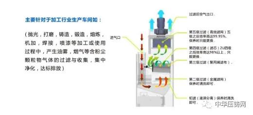 以質(zhì)量助力壓鑄企業(yè)鑄就精品，優(yōu)質(zhì)供應(yīng)商齊亮相大會！