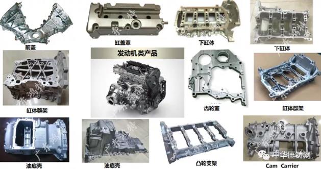 廣東鴻特攜蓄電池前后側(cè)板結(jié)構(gòu)件及NDE電機外殼壓鑄件亮相采購會！