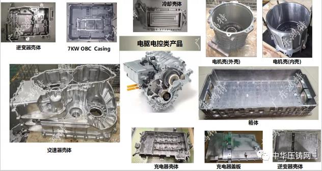 廣東鴻特攜蓄電池前后側(cè)板結(jié)構(gòu)件及NDE電機外殼壓鑄件亮相采購會！